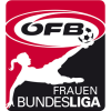 Bundesliga - Kobiety